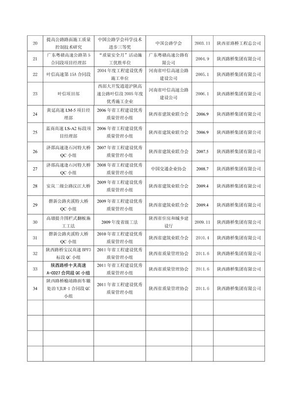 ʱ-ǲ!