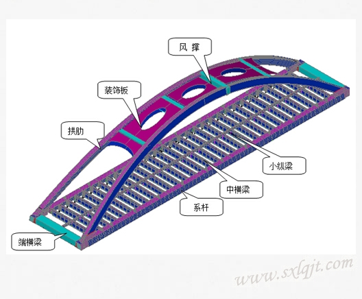 ʱ-ǲ!